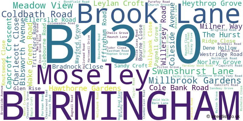 A word cloud for the B13 0 postcode